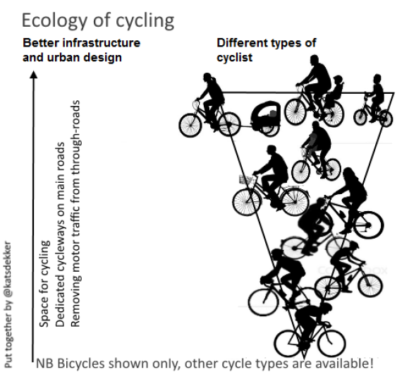 space4cycling0